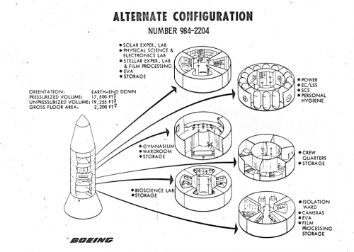 BoeingAlternateConfiguration01b.png