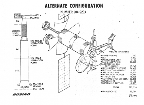 BoeingAlternateConfiguration02.png