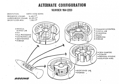 BoeingAlternateConfiguration02b.png