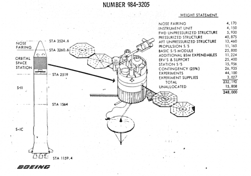 BoeingAlternateConfiguration04.png