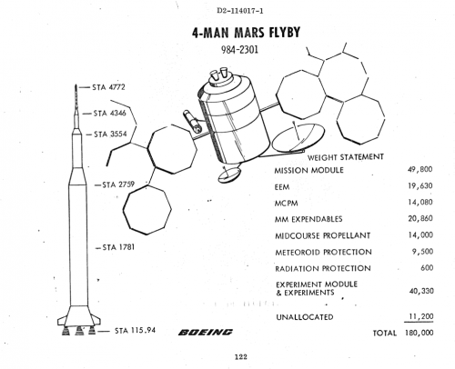 BoeingMarsFlyby01.png