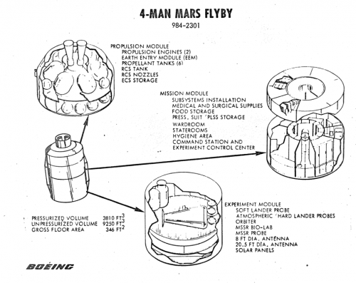 BoeingMarsFlyby01b.png