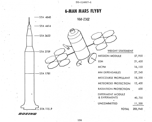 BoeingMarsFlyby02.png