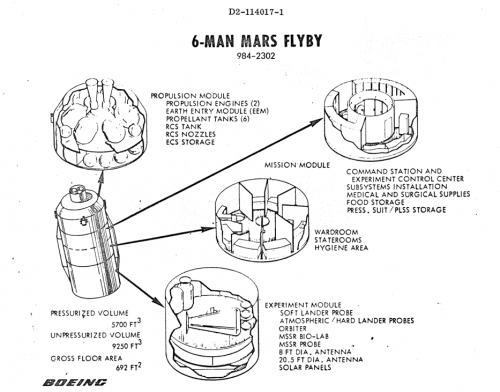BoeingMarsFlyby02b.png