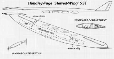 HP-slewed-wing.jpg