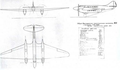 Aviavnito TsAGI-4.JPG