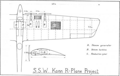 Siemens-Schuckert Kann.JPG