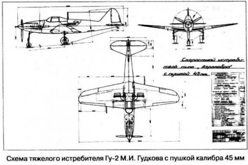 Gudkov Gu-2.JPG