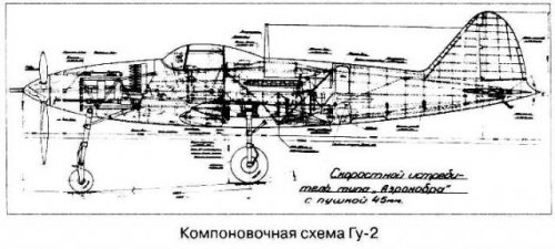 Gudkov Gu-2    1.JPG