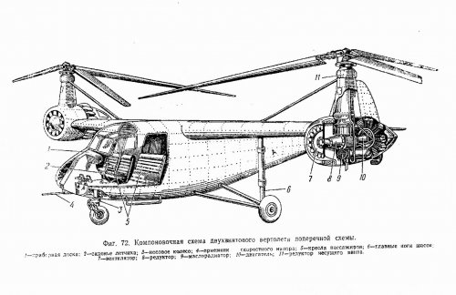 Bratukhin pr.2 x M-14.jpg