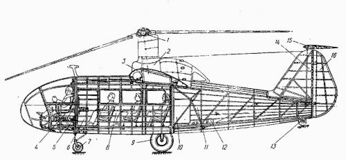 B-5 (early layout cockpit).jpg