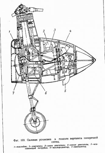 Bratukhin B-5 (AI-26 GRF).jpg