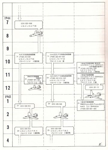 Development flow.jpg