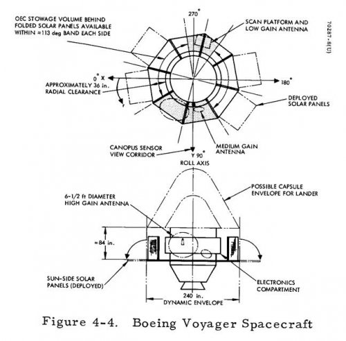 ajman_1971_future_space_mi_966_ill_spacecraft_boeing_1967[1].jpg