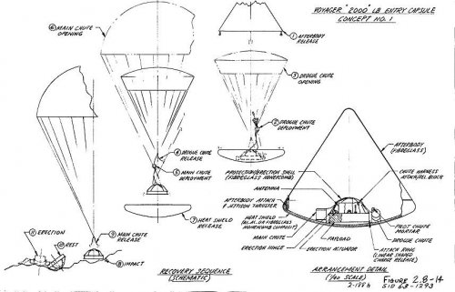 ajman_1971_future_space_mi_966_ill_spacecraft_north_american_1963[1].jpg