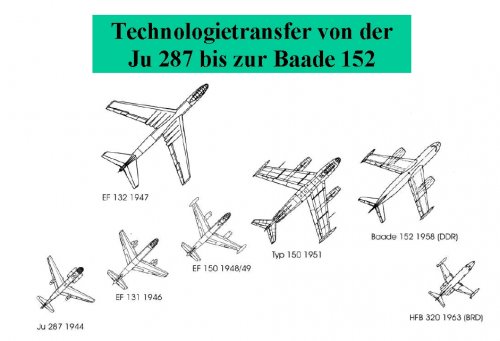 Ju287-hamburg raes-techy transfer Baade 152.jpg