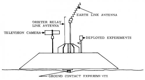 fujeira_1972_kepler_mi_830_ill_lander_generalelectric_1963.jpg