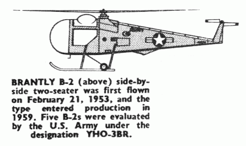 Brantly B-2.gif
