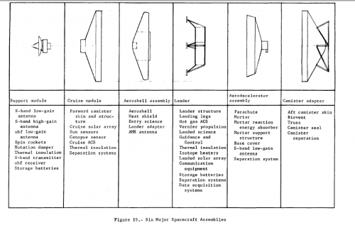 Mars73Components.png