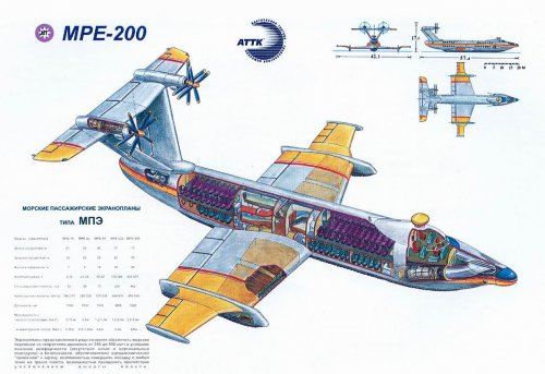 MPE-200.jpg