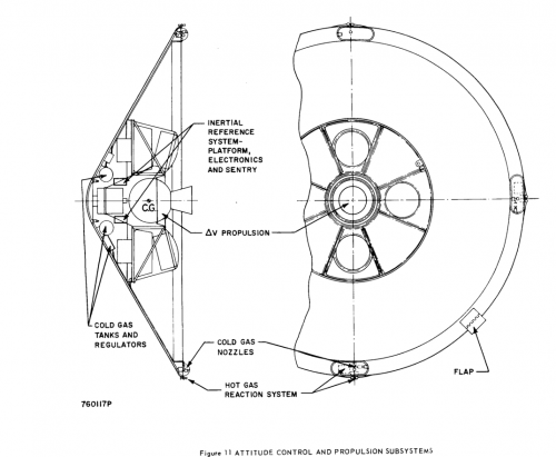 AVCOVoyagerAtmos02.png