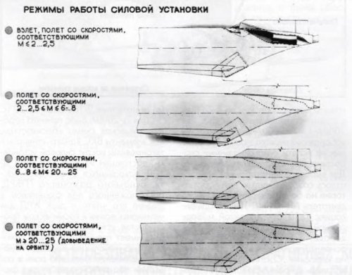 Tu-2000  4.JPG