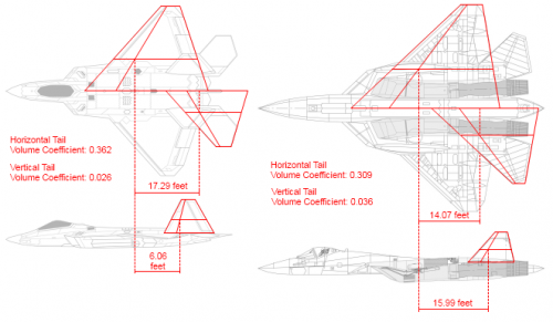 RaptorComparison.png