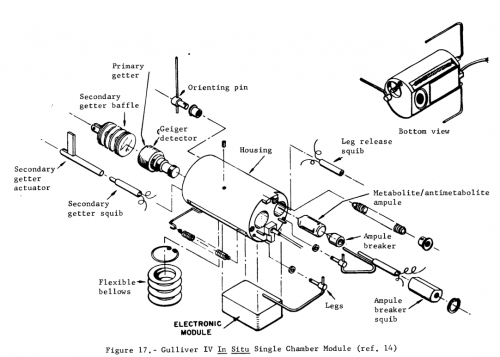 Mars73GulliverIV02.png