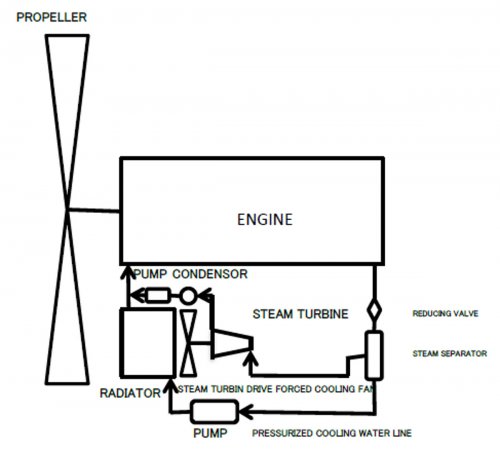 ANOTHER_COOLING_SYSTEM.jpg