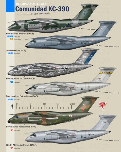 KC-390_ordenados.jpg