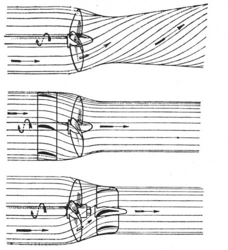 Wagner_Gegenprop_schematic.jpg