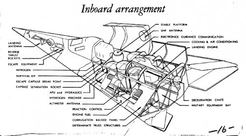 Boeing Dynasoar Proposal 1.jpg