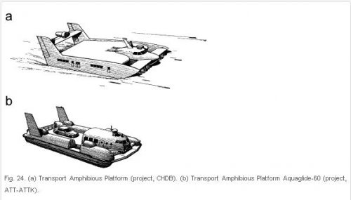 Aquaglide-60.JPG