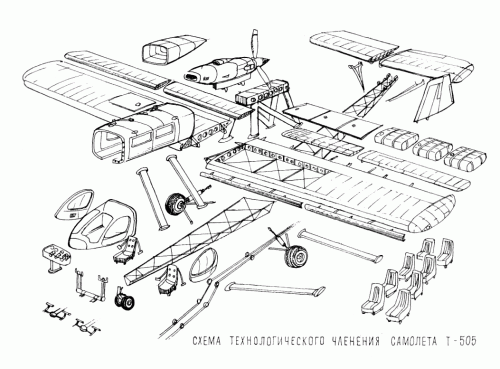 T-505 breakdown.gif