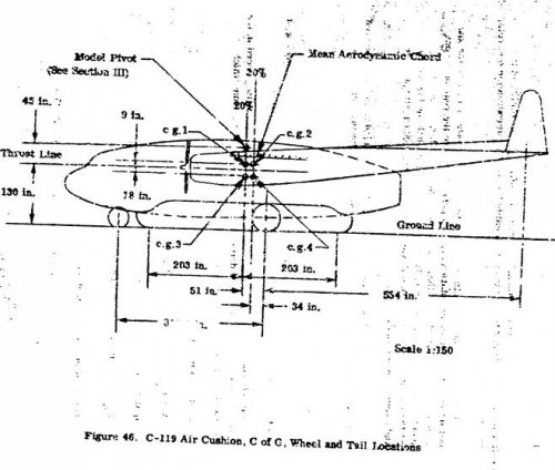 C-119 with air cushion 8.JPG