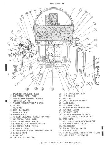 xLockheed YO-3A Pilot's Compartment Arrangement - 1.jpg