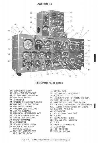 xLockheed YO-3A Pilot's Compartment Arrangement - 2.jpg