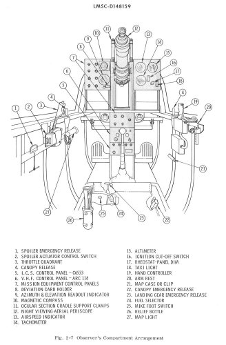 xLockheed YO-3A Observer's Compartment Arrangement - 1.jpg