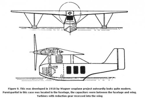 Wagner Seaplane Projects | Secret Projects Forum
