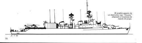 County español - Naval 1984.jpg