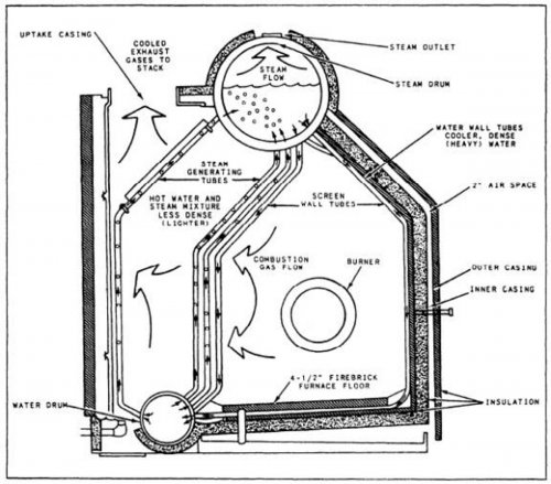 boiler.jpg