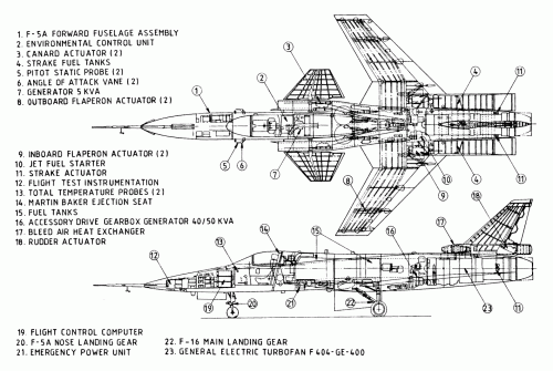 X-29 inboard profile.gif