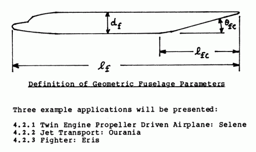 definition of geometric fuselage parameters.gif
