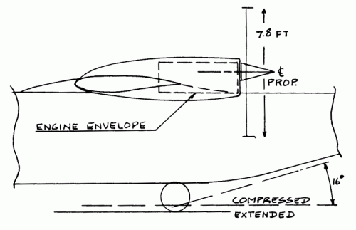 Selene preliminary engine installation.gif