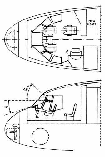 Ourania flight deck arrangement.gif