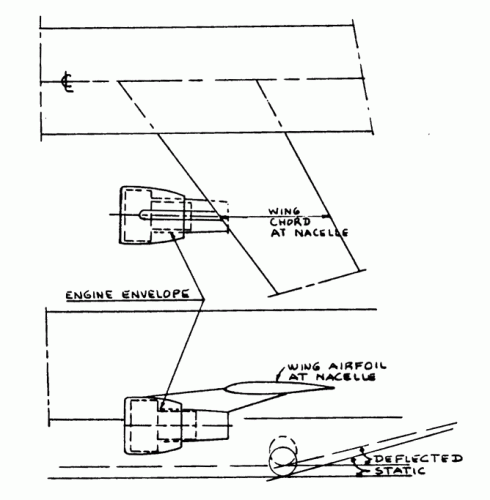 Ourania preliminary engine installation.gif