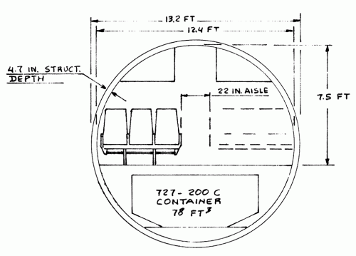 Ourania cabin cross section.gif