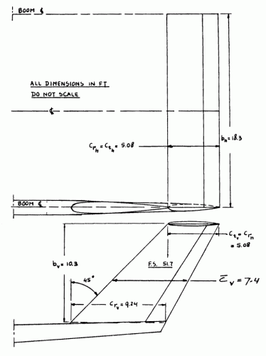 Eris empennage configuration.gif