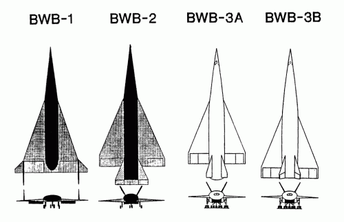 BWB configurations.gif