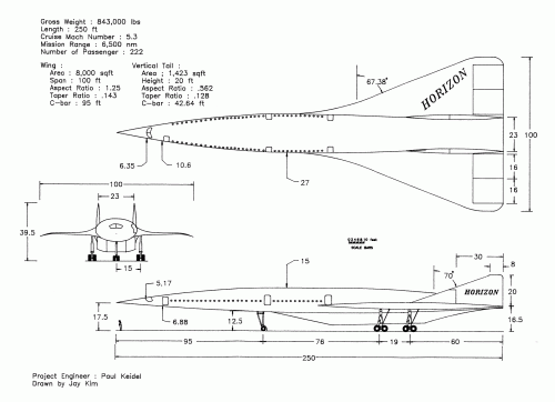 Horizon final configuration.gif